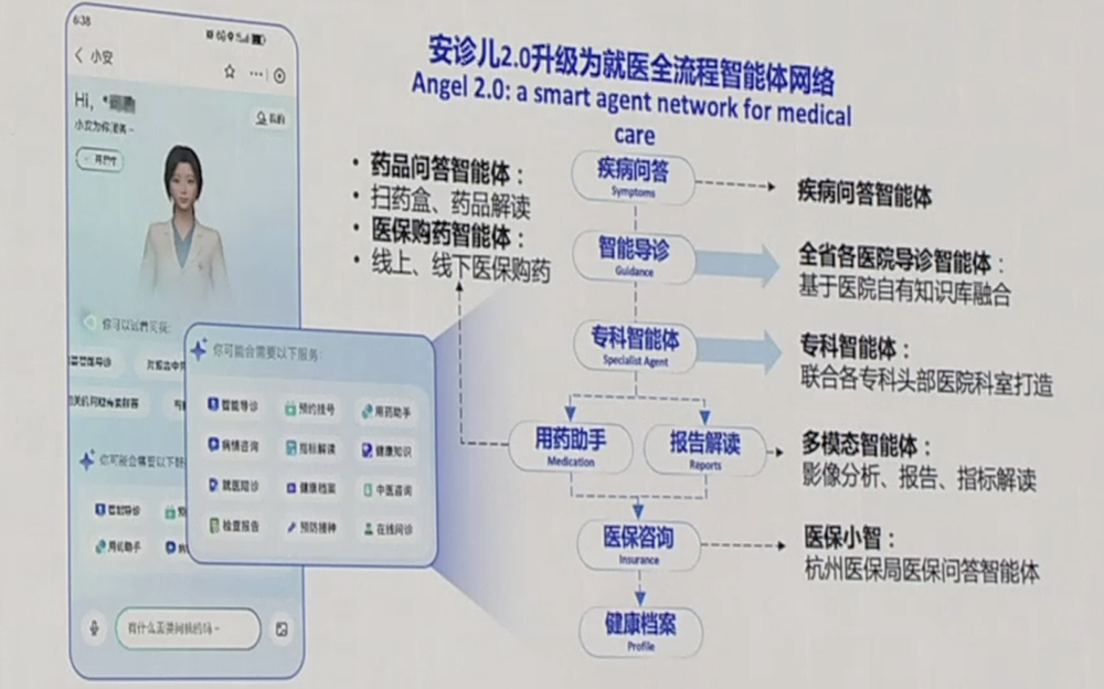 AI大模型迎来三波浪潮，中国如何突围？