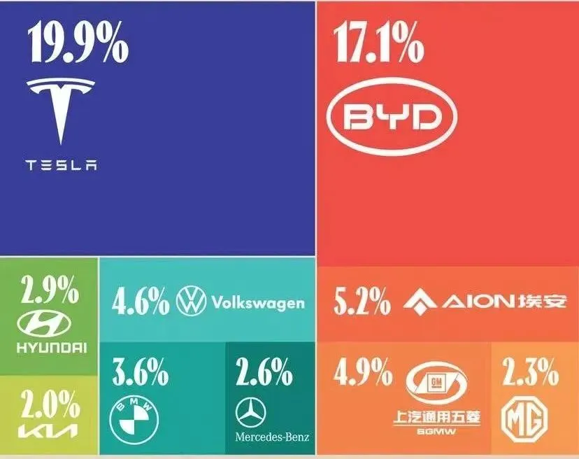 一个门把手，难住大众汽车