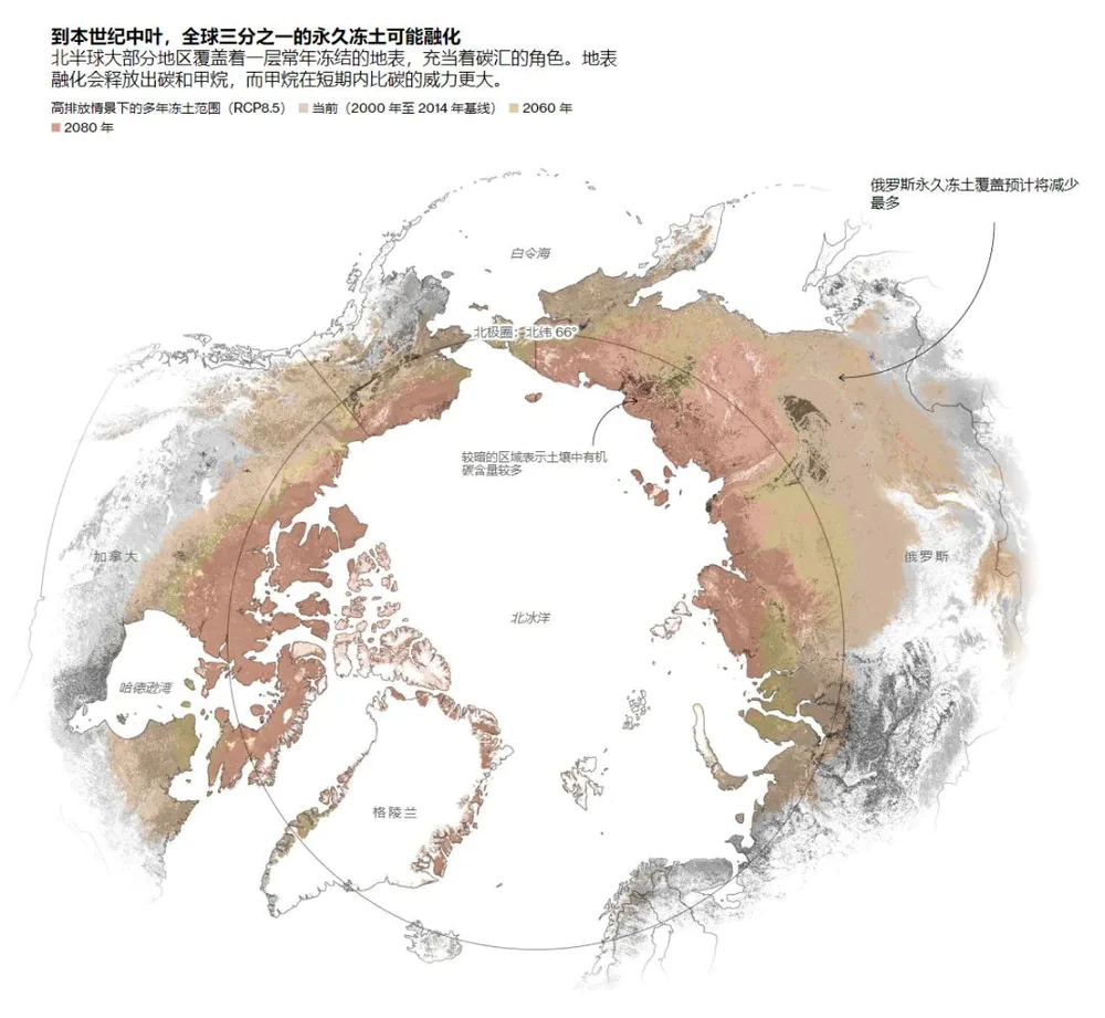 地下野火，正吞噬北极苔原和全球湿地